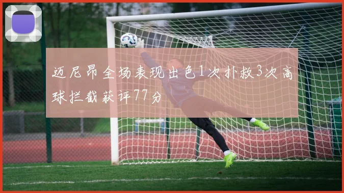 迈尼昂全场表现出色1次扑救3次高球拦截获评77分